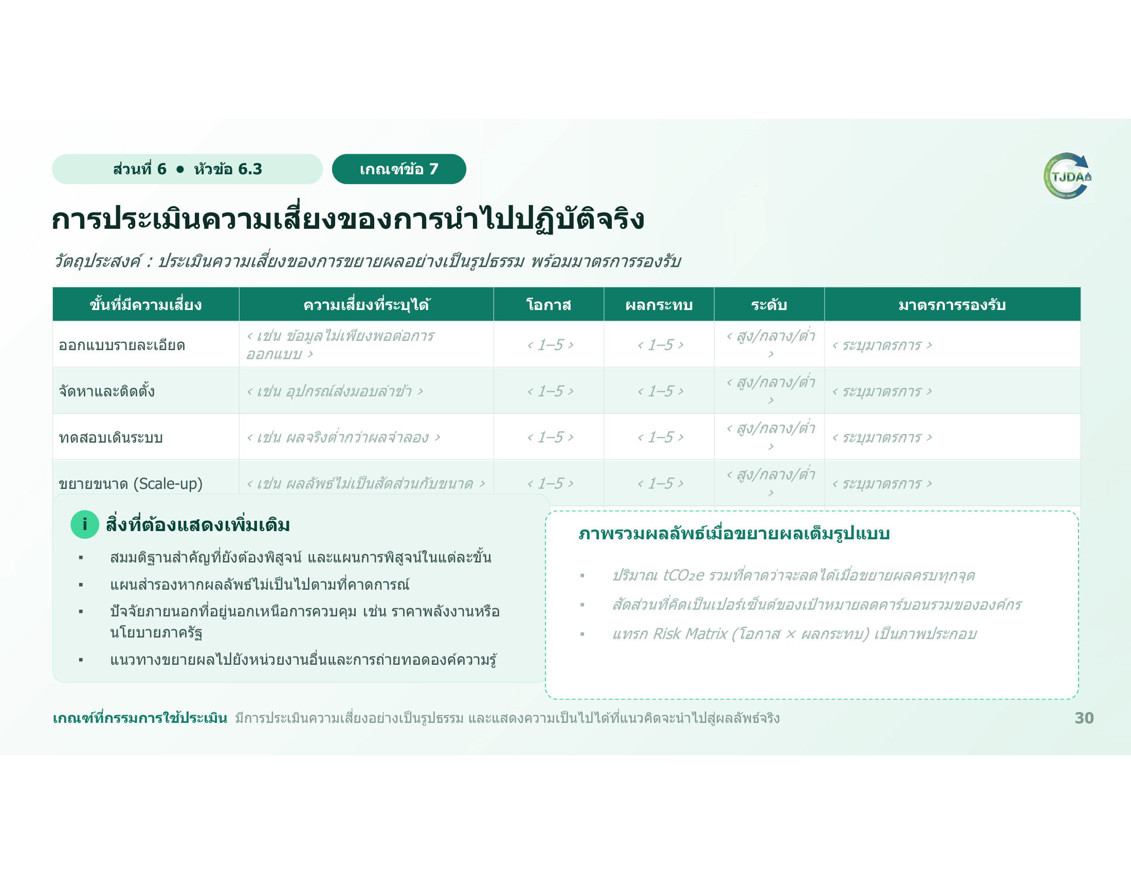 เอกสารภาพรวมTJDA 2027